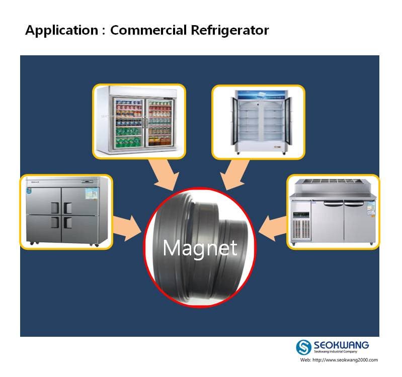 rubber magnet strip for Commercial Refrigerator